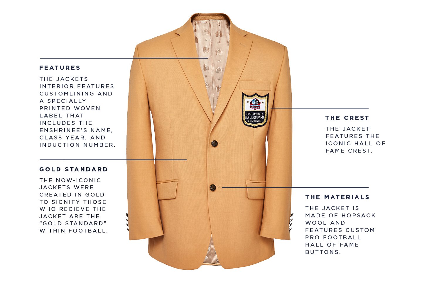 Pro Football Hall of Fame Gold Jacket