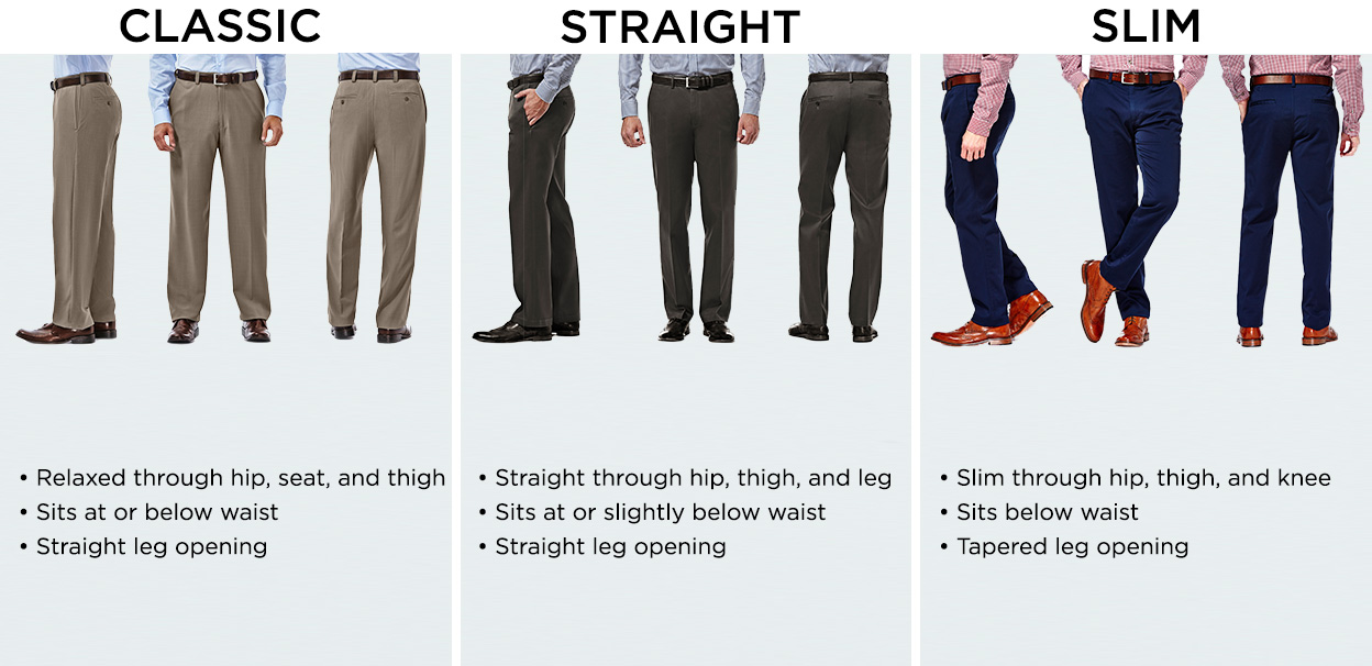 Men's Clothing & Accessories: Men's Pants Fit Guide