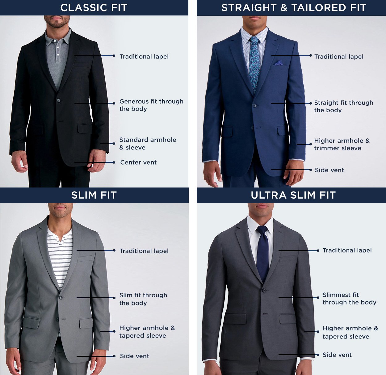dress shirt size to regular size
