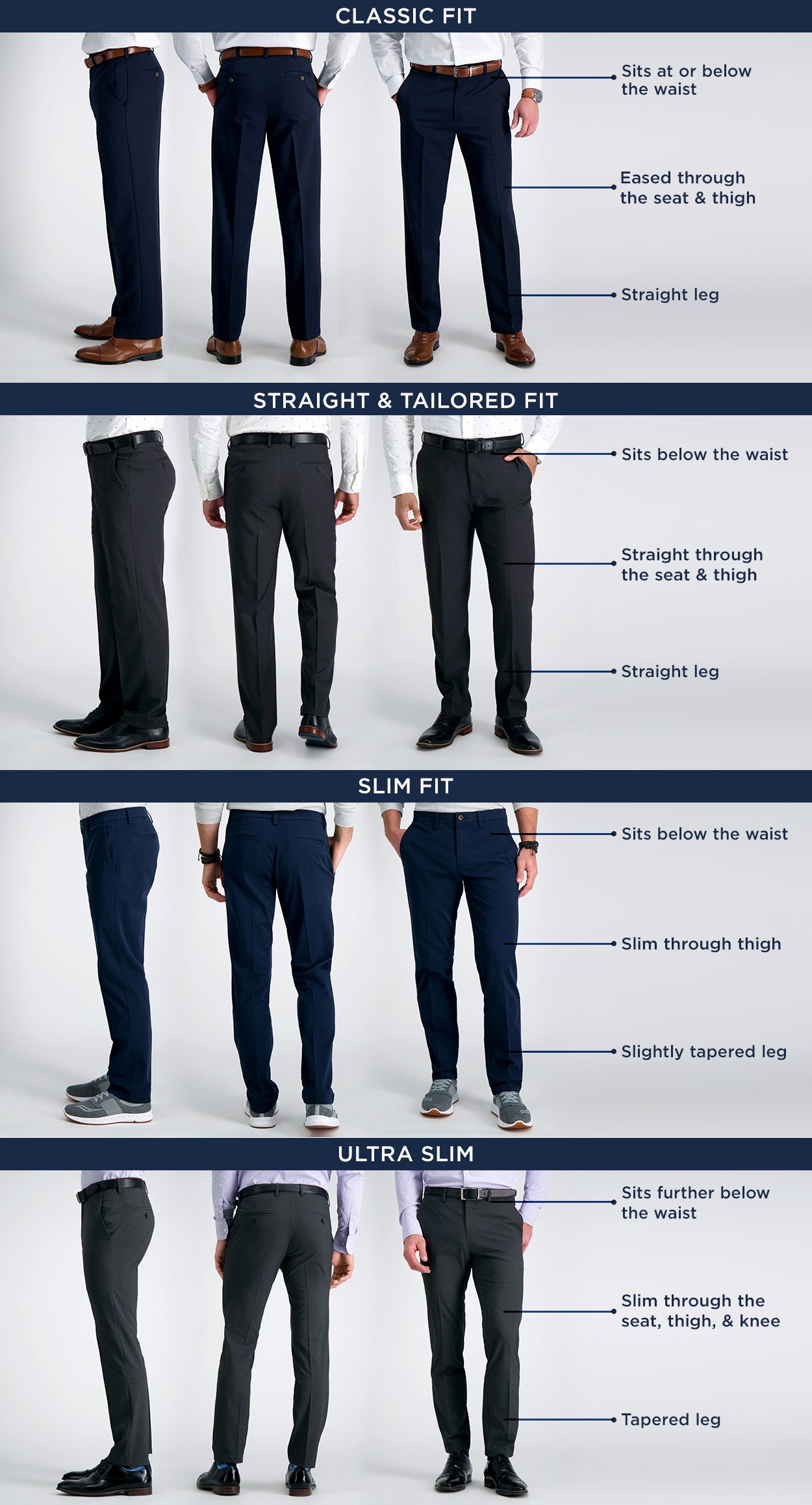 Mens Pants Style Guide